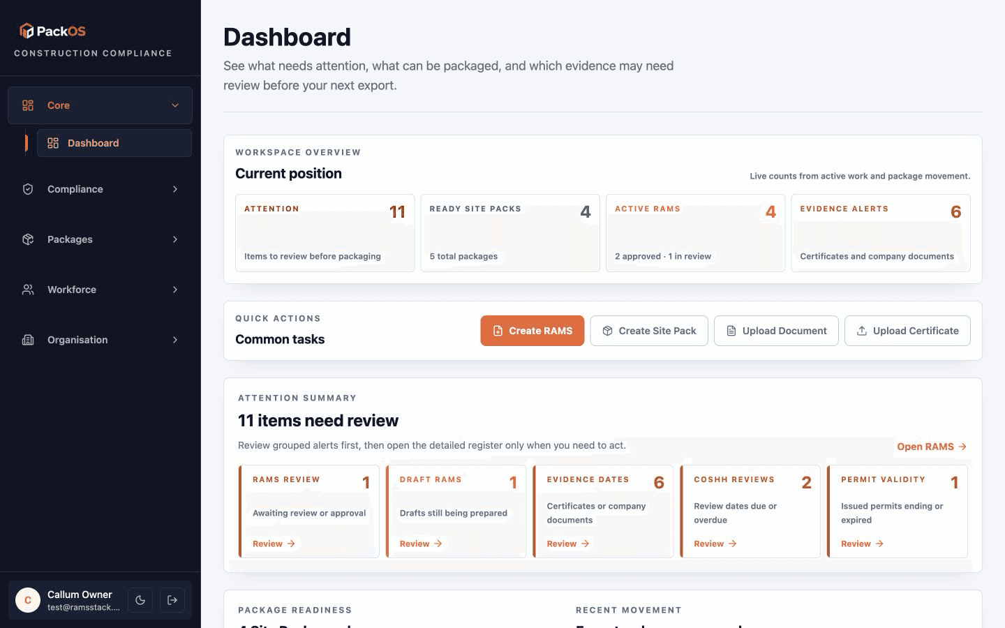 PackOS dashboard showing workspace attention and active work